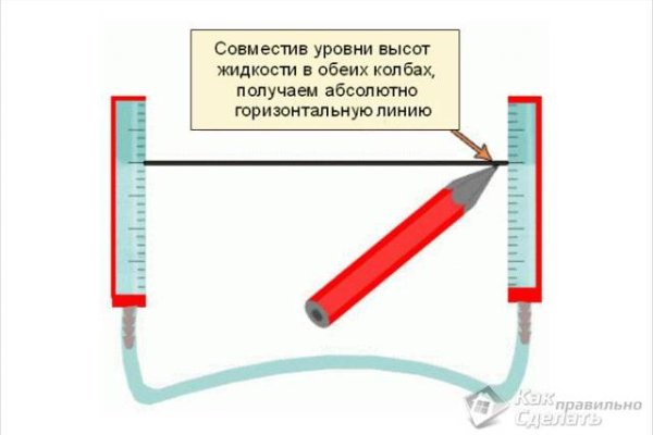 Блэк спрут сайт bs2webes net